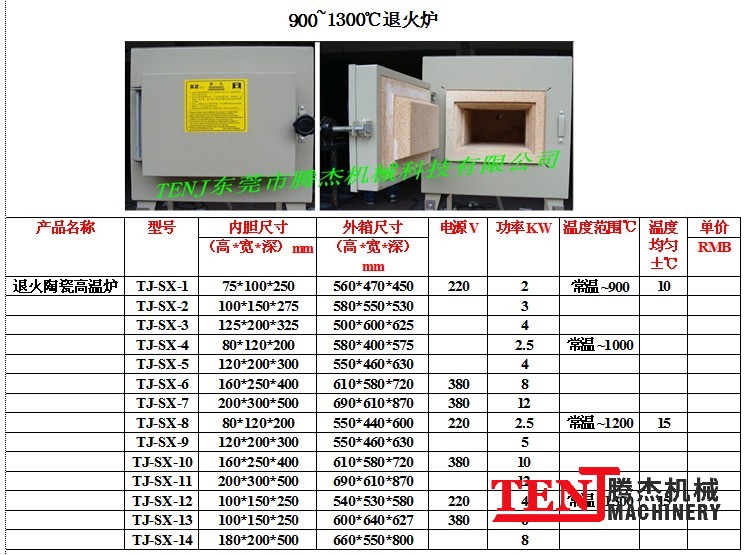 900-1300度退火爐.jpg