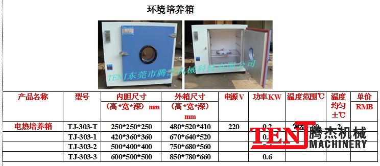 環(huán)境培養(yǎng)箱，恒溫培養(yǎng)箱常溫~60度.jpg